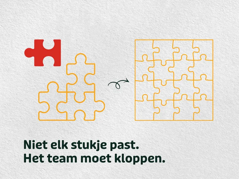 Linked In artikel visuals Linked In advertentie met één afbeelding 1250 x 1000 px